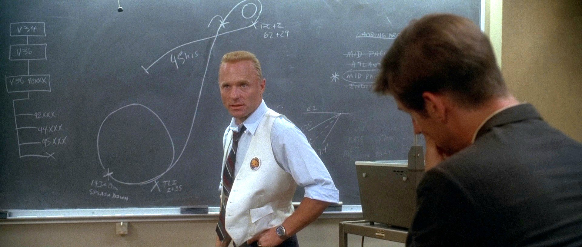 Happy Birthday to Ed Harris, who turns 67 today! 
