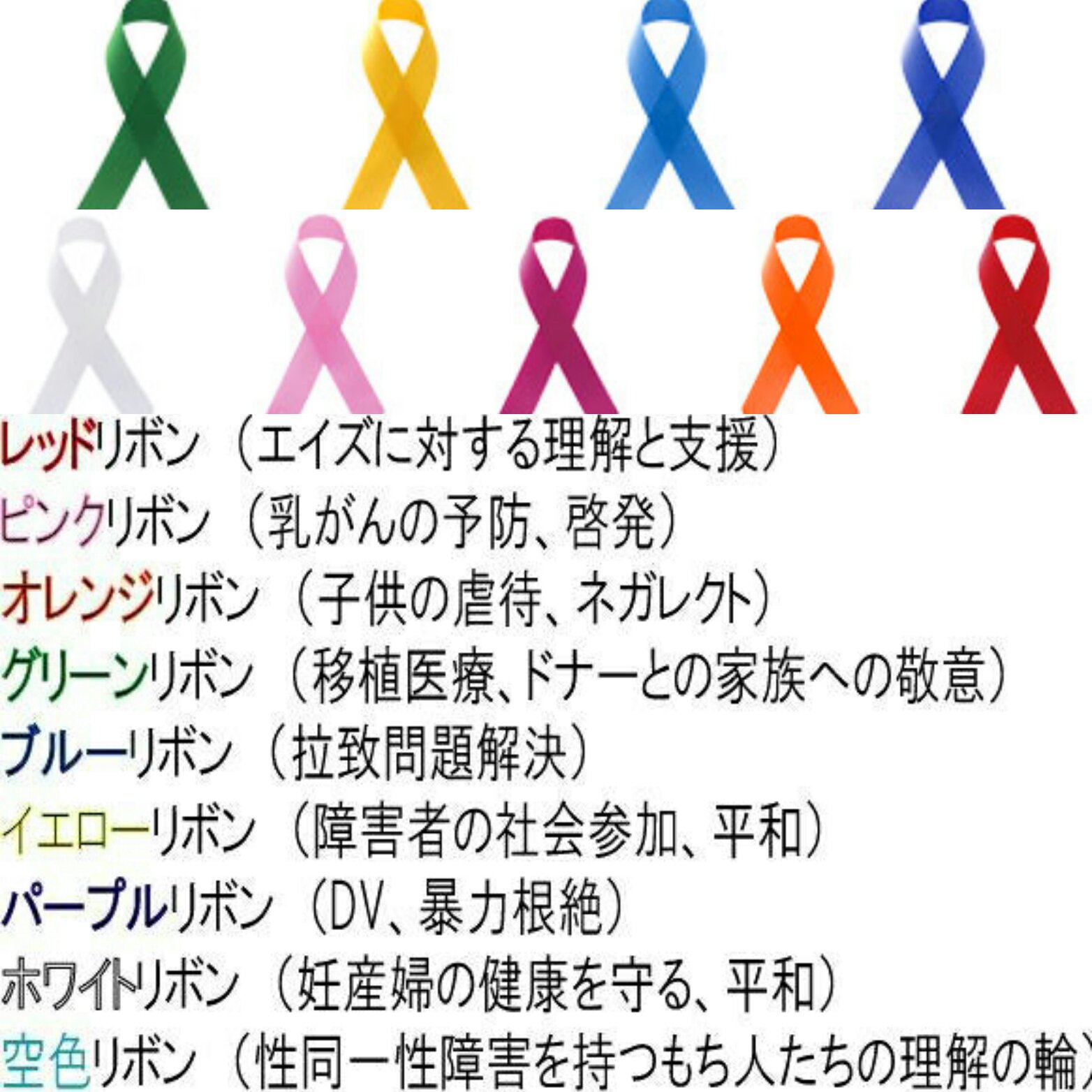 マキノリボン ハートリボン A Twitter 10月はピンクリボン 11月はオレンジリボン 12月1日は世界エイズデーです マキノリボンではリボン運動に使用するℓ型リボンにも力を入れています こんなにいろんな色と意味があること知ってましたか リボン リボン運動 マキノリボン ハートリボン A Twitter 10月はピンクリボン 11月はオレンジリボン 12月1日は世界エイズデーです マキノリボンではリボン運動に使用するℓ型リボンにも力を入れています こんなにいろんな色と意味があること知ってましたか リボン リボン運動