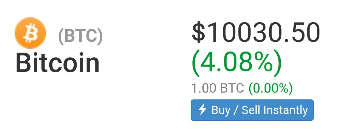 The_CryptoVerse's tweet photo. Set and done! Let's see what happens next... #bitcoincrash? https://t.co/QurfNGaczu