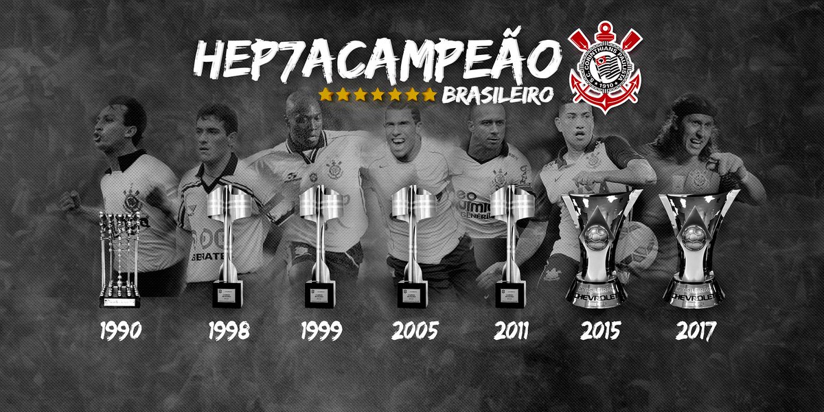 Juntos, passado e presente do nosso #Hep7aDeRespeito!

🏆🏆🏆🏆🏆🏆🏆

#VaiCorinthians
