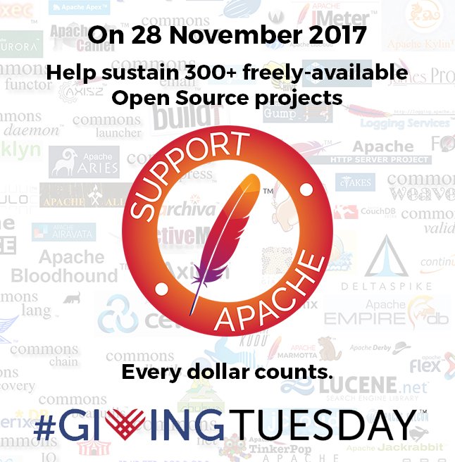 TheASF's tweet image. Apache projects benefit billions of users each day at absolutely no cost. Please help sustain 300+ freely-available Open Source software projects and dozens of next-generation innovations. Every dollar counts. #SupportApache #GivingTuesday #Apache apache.org/foundation/con…