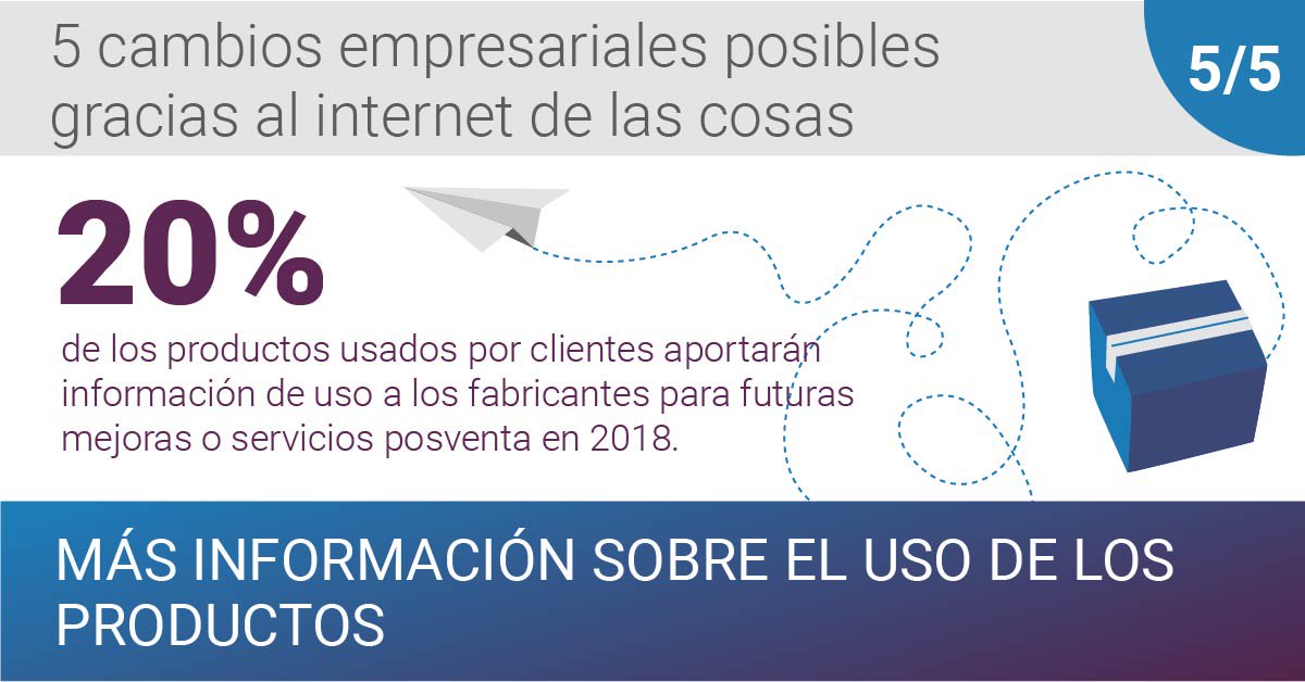 quantion_com's tweet image. Para concluir con la serie de infografías sobre el impacto del Internet de las Cosas en las empresas ¡Aquí os dejamos con la última, la número 5! #Quantion #QuantionTips #TransformacionDigital #Innovación #IoT #InternetDeLasCosas #Infografias