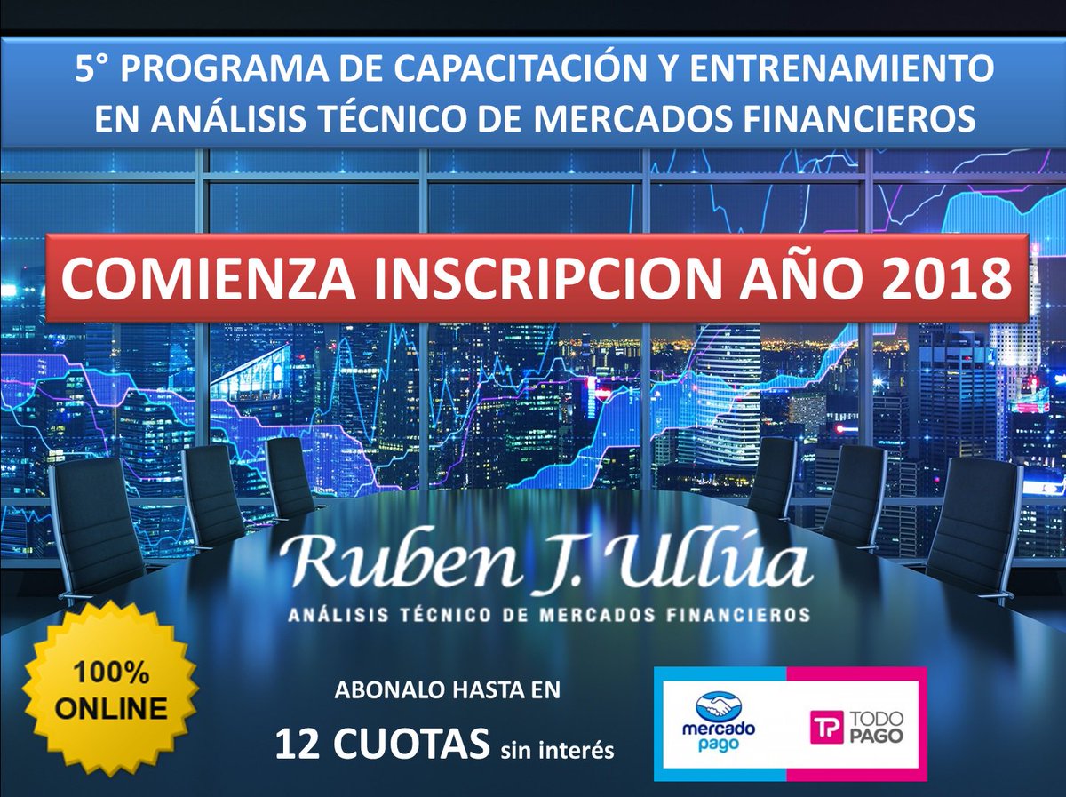 En el año 2018, las oportunidades de inversión las vas a reconocer vos mismo! INSCRIPCIONES ABIERTAS PARA EL 2018!!
Info ➡️ rubenjullua.com.ar/?page_id=20345     
Inscripción ➡️goo.gl/4Y5MQU