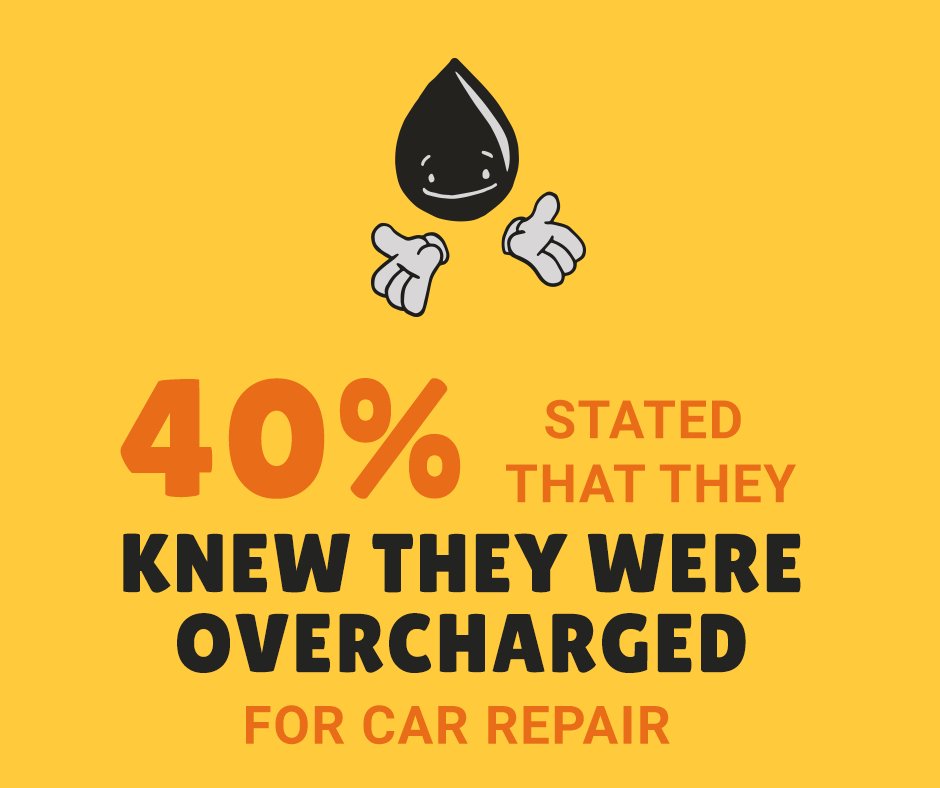 Where’s My Dipstick
…a new car maintenance service that enhances your buying experience with a learning one. Visit zurl.co/x3Kav for more information