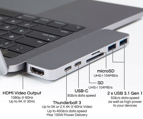 2017santa's tweet image. MacBook Pro Thunderbolt 3 USB-C Hub - tiwib.co/macbook-pro-th… #ComputerGeekery #giftideas #gifts