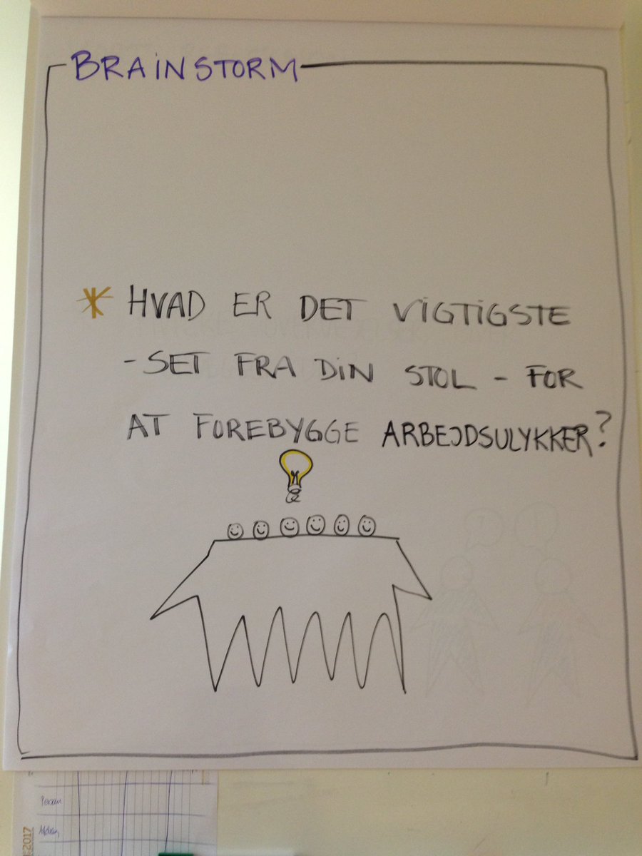 SigneMehlsen's tweet photo. Så er der forum om forebyggelse af #arbejdsulykker på #AM2017. Jeg faciliterer en proces, hvor vi undersøger, om vi kan lære af hinanden på tværs af brancher #arbejdsmiljø #byggeri https://t.co/VOeQgkPrOs