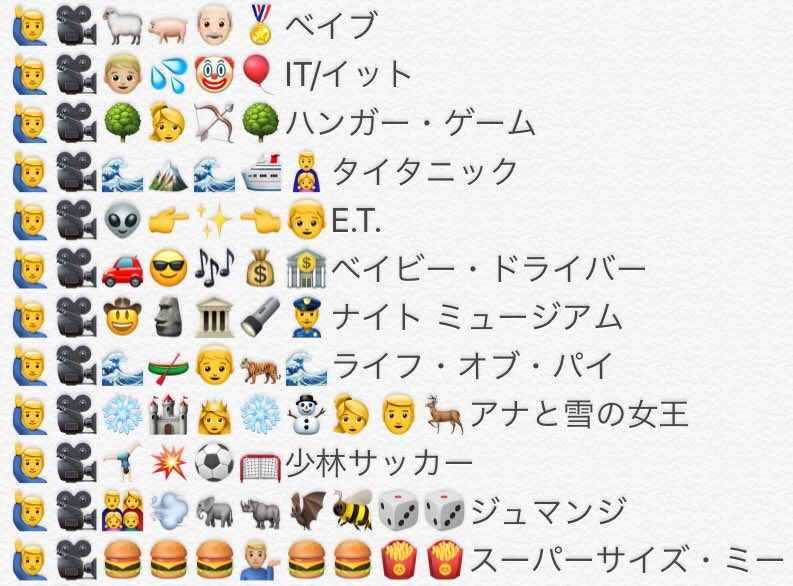 映画絵文字クイズ
