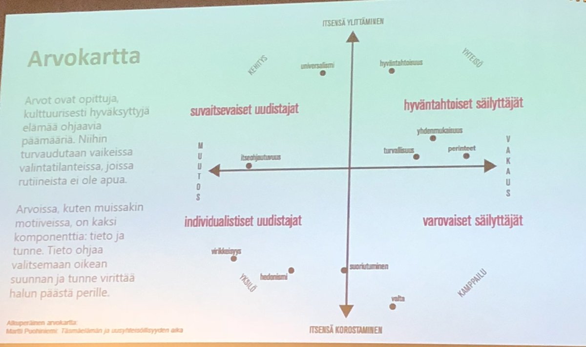 tiekery's tweet photo. #Arvo on motiivi, jota ohjaa #tieto, #tunne taas virittää halun päästä perille, kertoo @JenniSelosmaa #ytyä https://t.co/9BtNYQTVY6