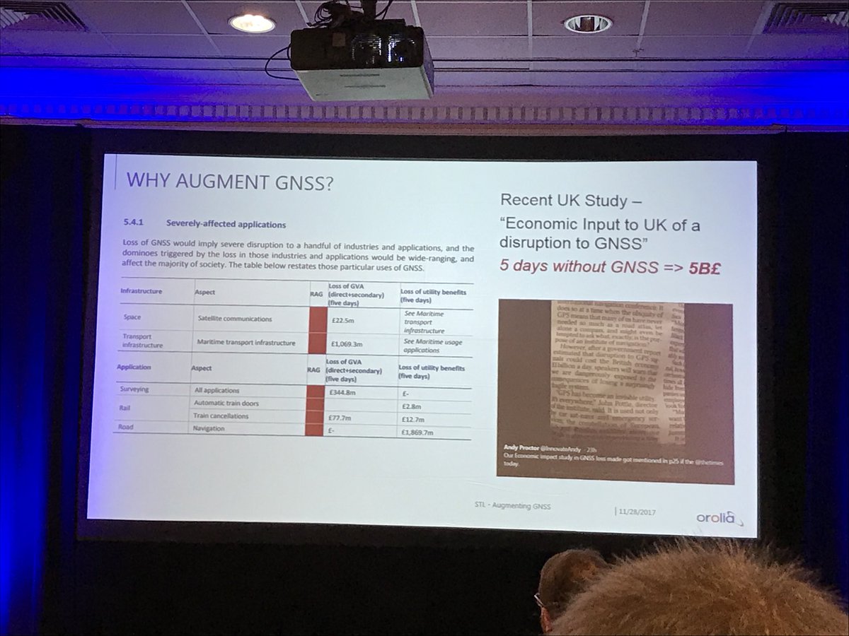 AndyProctorPNT's tweet photo. .@SpectracomNews talking at #inc2017 about the new STL signal. References the @innovateuk @at_RIN @spacegovuk economic impact report and explains capabilities https://t.co/y9EuAm0b8f