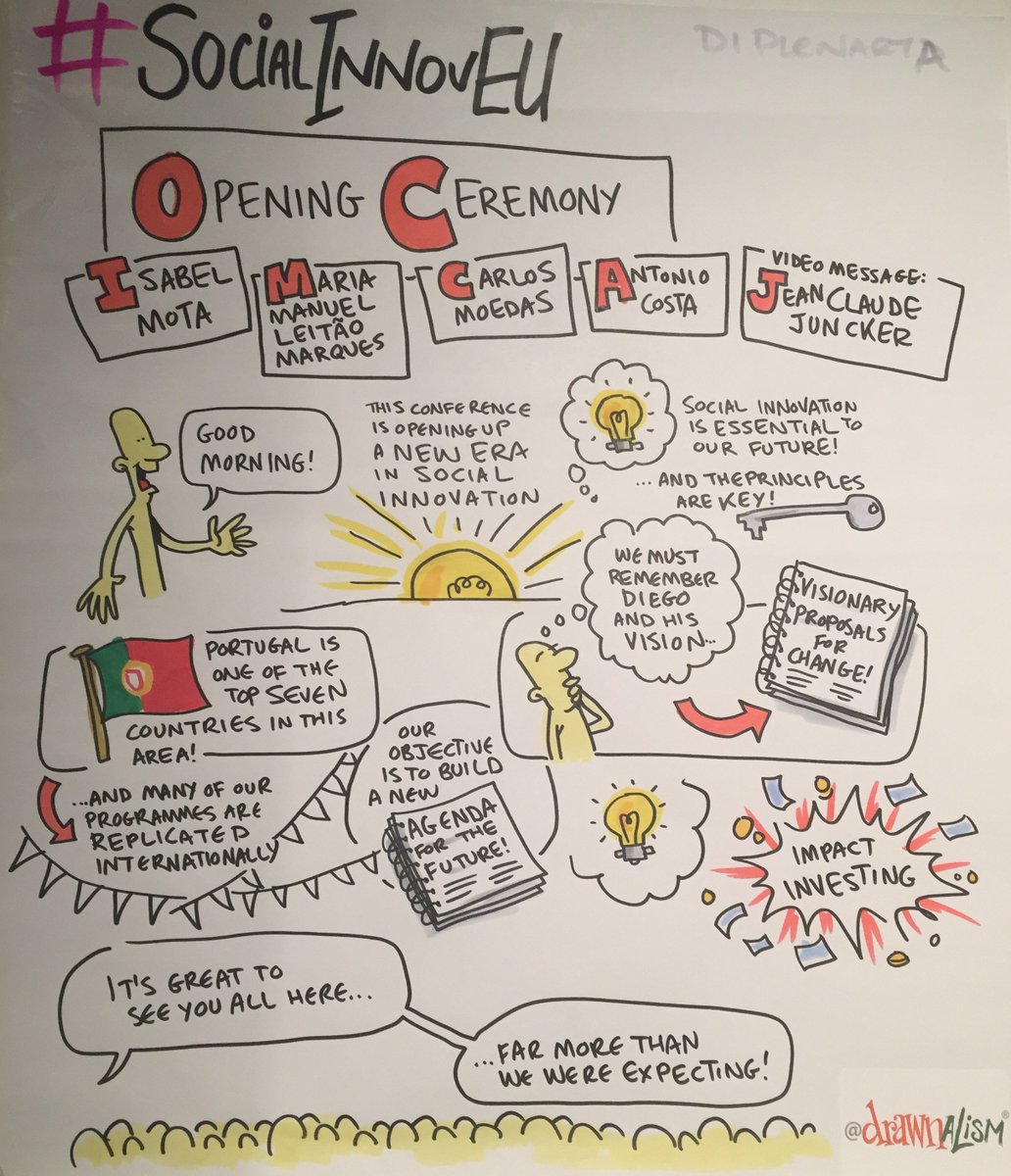 EUScienceInnov's tweet photo. Missed Day 1 at the #SocialinnovEU Conference in #Lisbon yesterday?

Check out the summary of what happened in ✏️   sketches below!

#Socialinnovation
@Moedas
@FCGulbenkian
@antoniocostapm  
@mariannethyssen 
@EU_Social 
@CE_PTrep 
@modernizacao_pt
@drawnalism 
@EU_Commission https://t.co/WVP88wWFS1