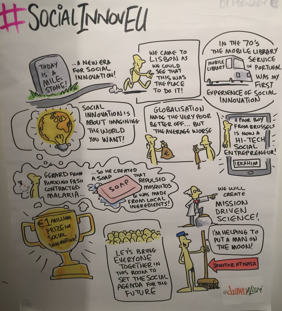 EUScienceInnov's tweet photo. Missed Day 1 at the #SocialinnovEU Conference in #Lisbon yesterday?

Check out the summary of what happened in ✏️   sketches below!

#Socialinnovation
@Moedas
@FCGulbenkian
@antoniocostapm  
@mariannethyssen 
@EU_Social 
@CE_PTrep 
@modernizacao_pt
@drawnalism 
@EU_Commission https://t.co/WVP88wWFS1