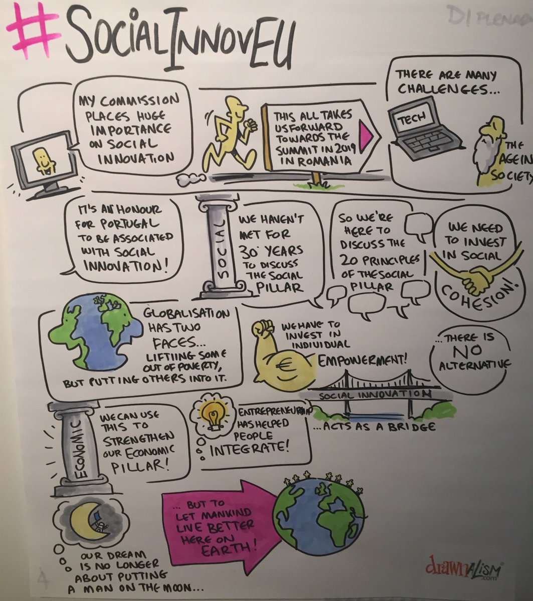 EUScienceInnov's tweet photo. Missed Day 1 at the #SocialinnovEU Conference in #Lisbon yesterday?

Check out the summary of what happened in ✏️   sketches below!

#Socialinnovation
@Moedas
@FCGulbenkian
@antoniocostapm  
@mariannethyssen 
@EU_Social 
@CE_PTrep 
@modernizacao_pt
@drawnalism 
@EU_Commission https://t.co/WVP88wWFS1