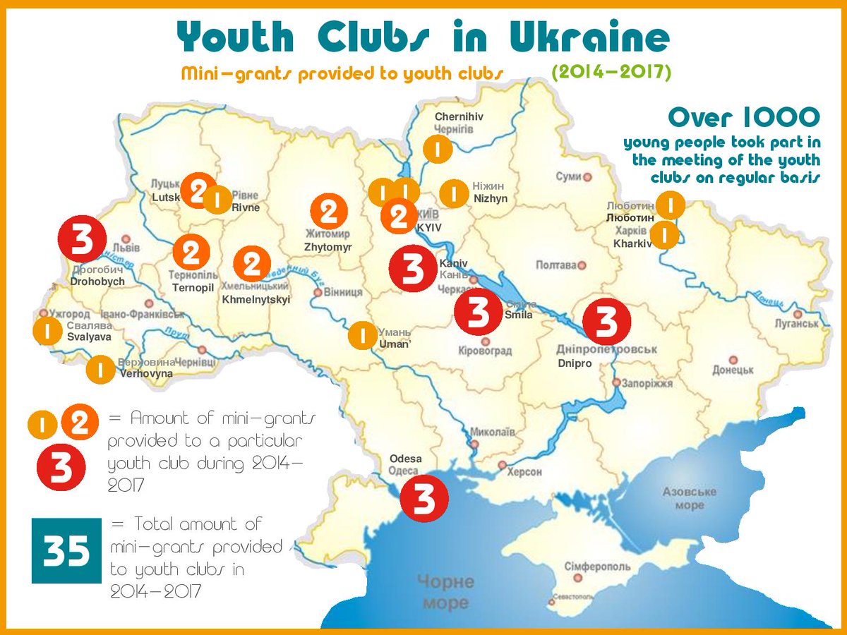 P4ECua's tweet photo. During 2014-2017 over 1000 young people gained skills, raised awareness about social rights, found new friends and became more active and confident thanks to #YouthClubs Let us keep them rolling https://t.co/emls93jZpt https://t.co/PlWCPX10t4