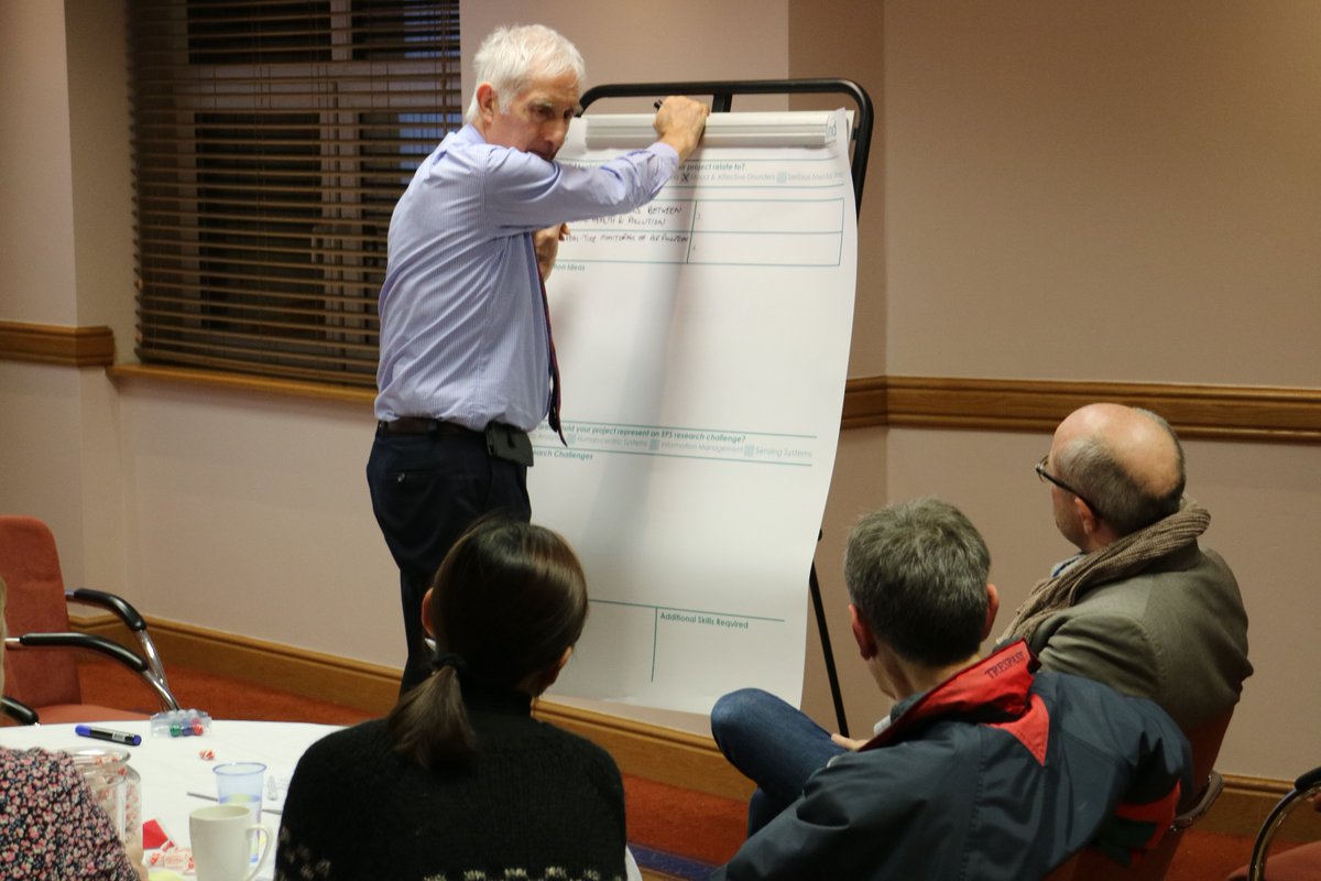 NewMindNetwork's tweet photo. After a very promising day of project development yesterday, we're about to start day two of our sandpit with some group project proposals. #MentalHealth #NewMindMH @NIHR_MindTech @EPSRC https://t.co/VoPZL6X5zt
