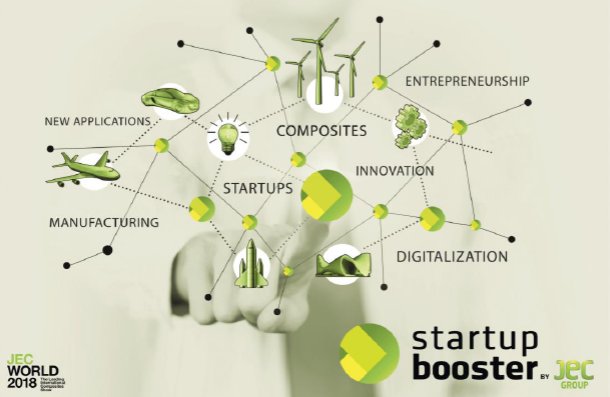 Bpifrance's tweet photo. Vous portez un projet innovant dans le domaine des composites ? Candidatez avant le 15/12/17 à #StartupBooster! https://t.co/f4B2v1Egew https://t.co/ArFA2Edk4C