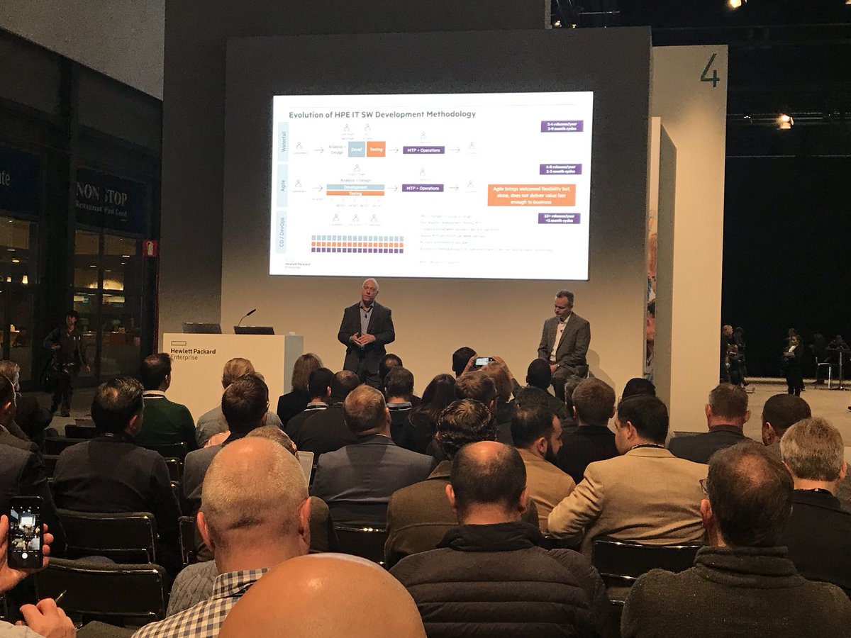 jlind896's tweet photo. Sharing our evolution to #DevOps at #HPEDiscover @brianontech and Thor Jorgensen https://t.co/QQ2HPxS2I9
