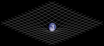 kevindicarlout's tweet photo. #curvatura Curvatura dello spaziotempo dovuta alla presenza della massa di un pianeta (nell'esempio la Terra):il pianeta Terra curva lo spazio dall'interno #planetary_surface https://t.co/6XKdWSwQMi