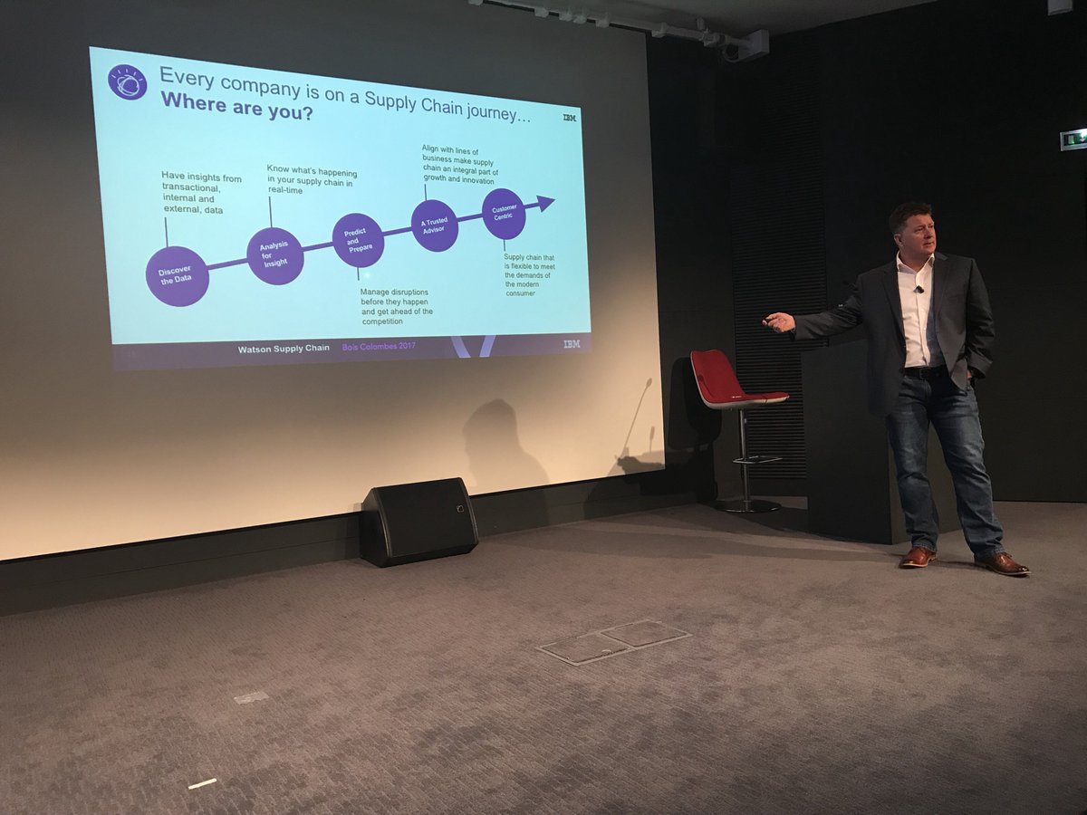 danbakouch's tweet photo. Aujourd’hui lancement de Watson Supply Chain Insights; Watson : l’IA qui facilite la vie des SCOs ! 😉 https://t.co/jEn1pj8ngb