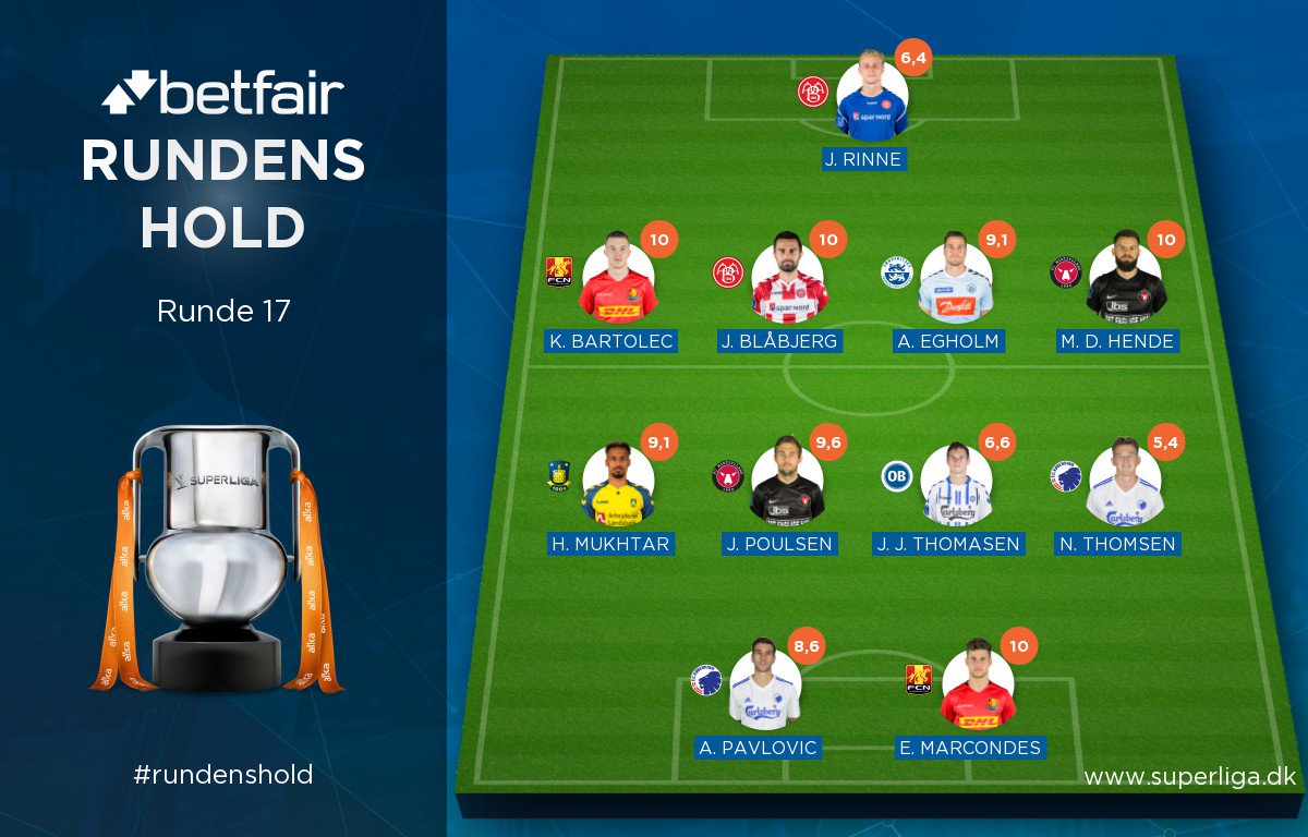 3F Superliga tweet media
