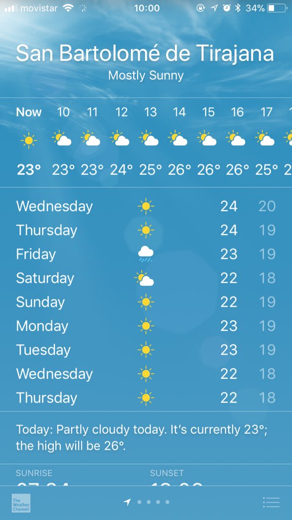 a_martins's tweet photo. @AO237 Cloudy week where you are 😜🙈 https://t.co/wRG9ztkIBc