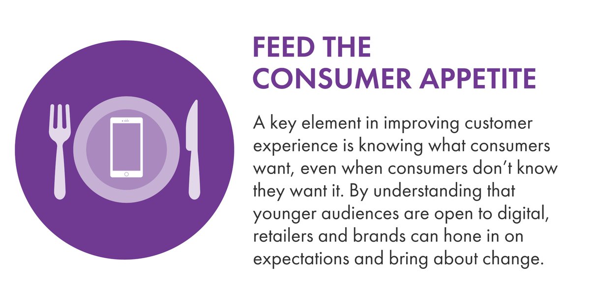 WeAreEagleEye's tweet photo. Feed the consumer appetite... download our #whitepaper to learn how you can meet customer expectations and reach the new generation of #connectedcustomers https://t.co/FShxD7xp8l https://t.co/2oYcemjY4x