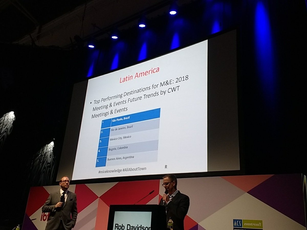 FrancoArone's tweet photo. #miceknowledge #AliAboutTown #Argentina ocupa el 5to lugar en Latinoamérica #Turismo de reuniones @martinbulos @santafetur https://t.co/RAZvePaOMi