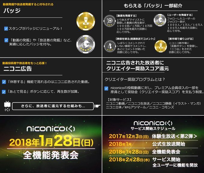 ニコニコ動画が発表会を開催 いらない機能だけが増えてニコニコ