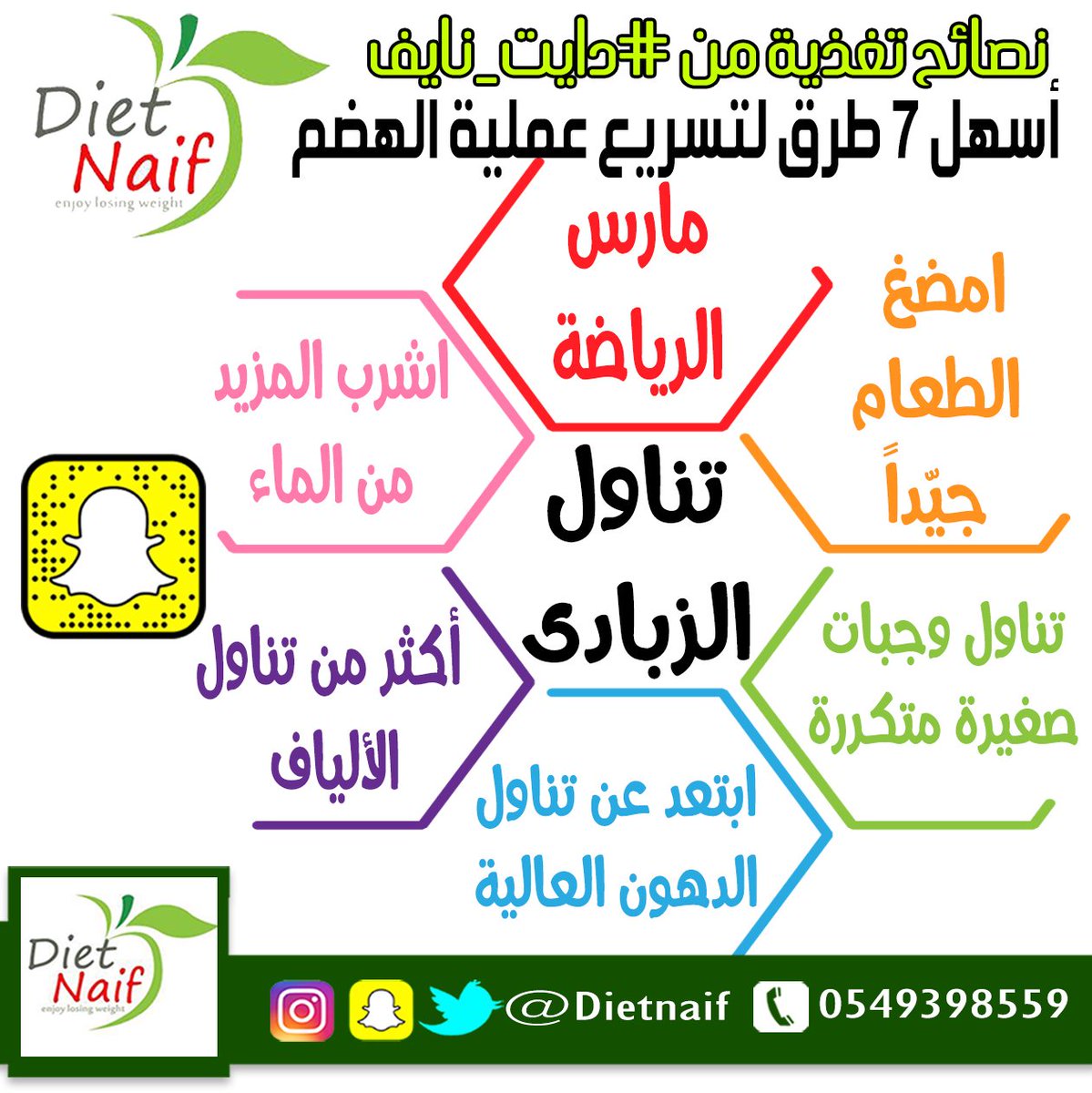 أكلات ووقاية لصحة الرياضة DPtltBRXkAAc7XY