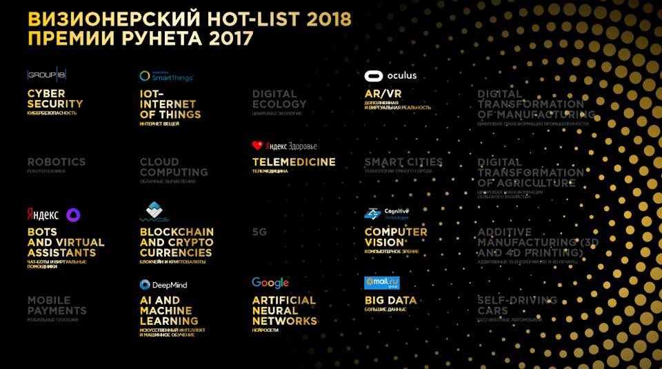 A_Chernogorov's tweet photo. We are among the hottest IT companies out there! Leading in the computer vision category according to #runetawards 😎😎😎 https://t.co/p17iZQJFJ8
