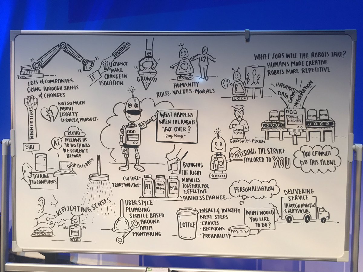 Great summary of the <a href="/rwang0/">R “Ray” Wang 王瑞光 #Cupertino #AI #Energy R.NFT</a> keynote ‘What happens when the robots take over’ <a href="/SAPUserGroup/">UKISUG</a> #ukisugconnect