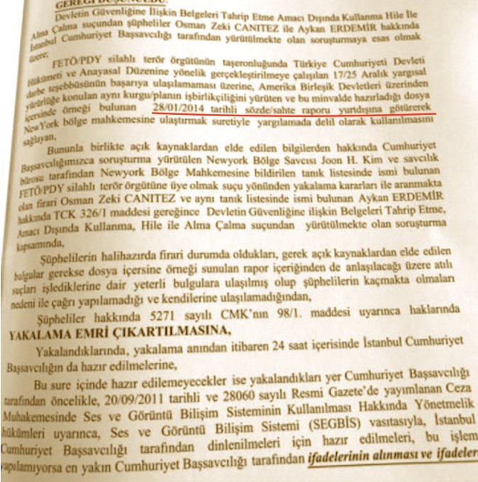 Προβολή εικόνας στο Twitter