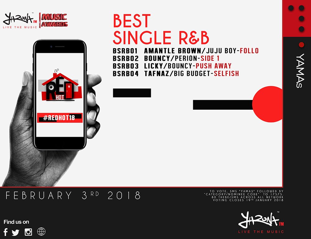 hennymaps's tweet photo. The @TheRealYaronaFM #YAMAs
#3Feb2018 at G.I.C.C.
Voting lines open. Sms charged at 80thebe/sms.
@ATI_Batho_Bame @VeezoView @FrostLegato @DRAMABOI_BW @DjAnthemBw @djchrispinbw @DJNTBASE1
Cc @MsKelsDJ https://t.co/txbMyF97k8