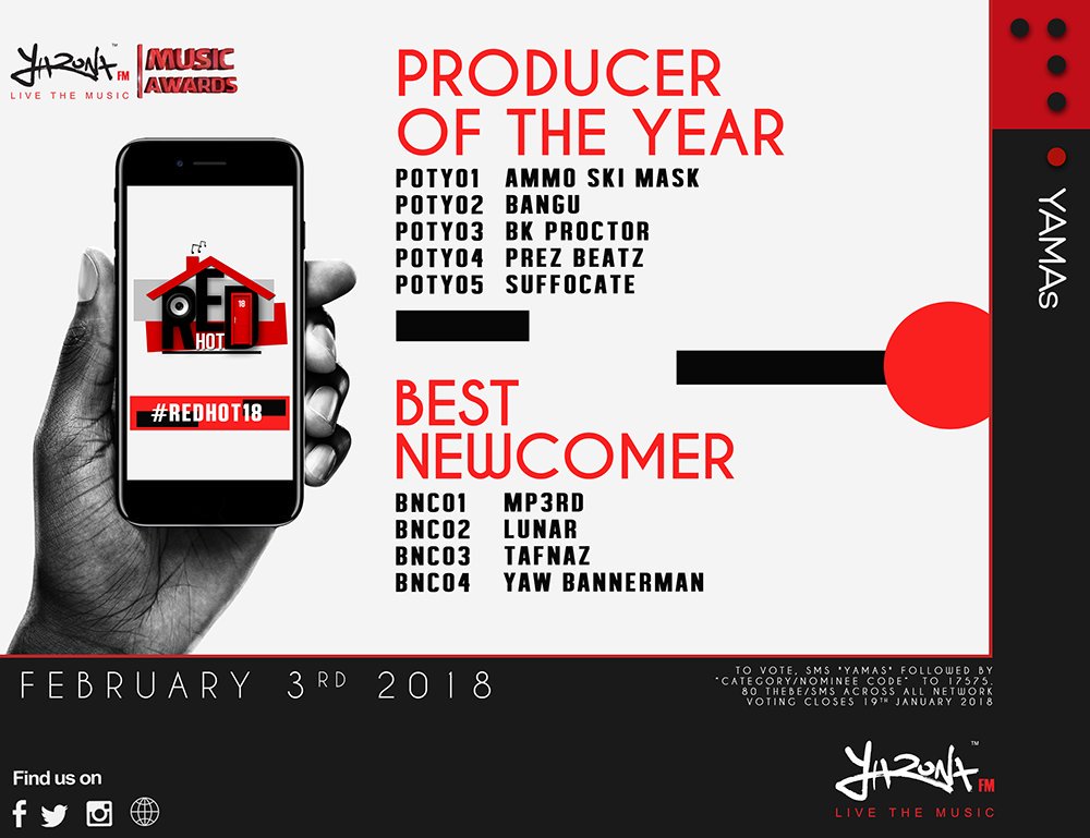 hennymaps's tweet photo. The @TheRealYaronaFM #YAMAs
#3Feb2018 at G.I.C.C.
Voting lines open. Sms charged at 80thebe/sms.
@ATI_Batho_Bame @VeezoView @FrostLegato @DRAMABOI_BW @DjAnthemBw @djchrispinbw @DJNTBASE1
Cc @MsKelsDJ https://t.co/txbMyF97k8
