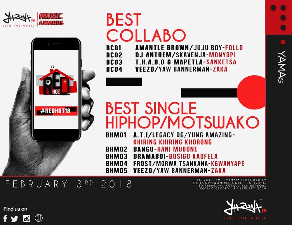 hennymaps's tweet photo. The @TheRealYaronaFM #YAMAs
#3Feb2018 at G.I.C.C.
Voting lines open. Sms charged at 80thebe/sms.
@ATI_Batho_Bame @VeezoView @FrostLegato @DRAMABOI_BW @DjAnthemBw @djchrispinbw @DJNTBASE1
Cc @MsKelsDJ https://t.co/txbMyF97k8