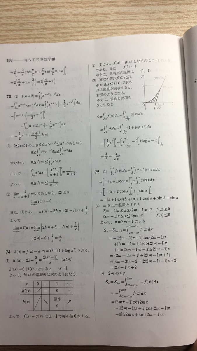 iii4step's tweet image. 68〜79