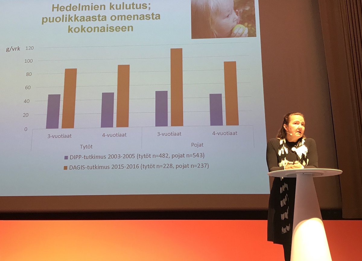 <a href="/Maikkie1/">Maijaliisa (Maikki) Erkkola</a>: Pienten lasten kasvisten ja hedelmien syönti on tuplaantunut. Tavoitteeseen on silti matkaa. #haluunton