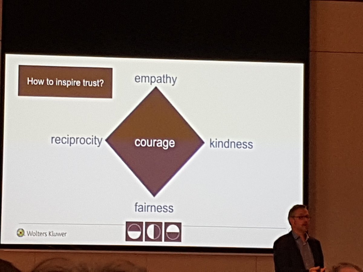How to build trust. <a href="/DDucheyne/">David Ducheyne</a> #FutureofHR
