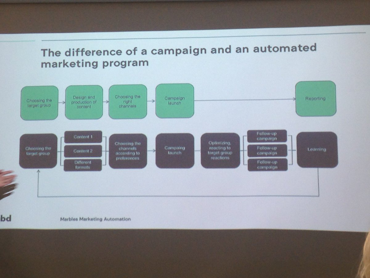 Katja Männistö tweet media