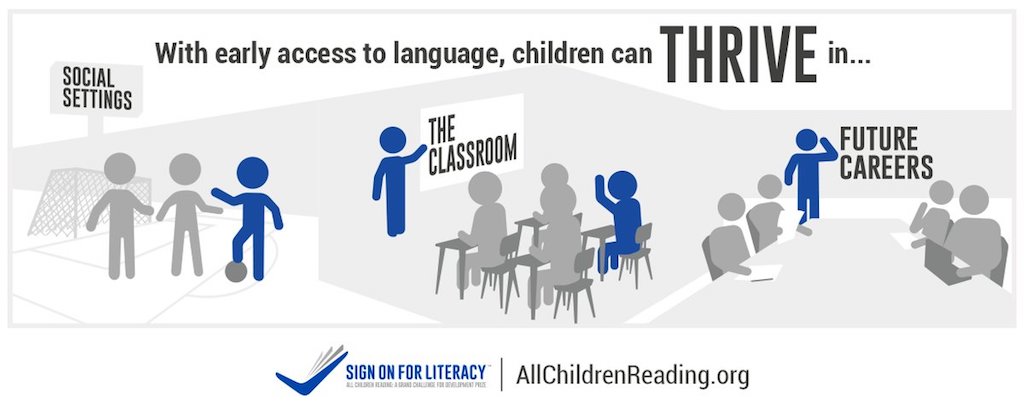 UNICEFEducation's tweet photo. Literacy is the foundation upon which lifelong success is built. #SignOnForLiteracy so all children can thrive: https://t.co/pex1zpYhr6 via @ReadingGCD https://t.co/ZYjVAmlvgQ