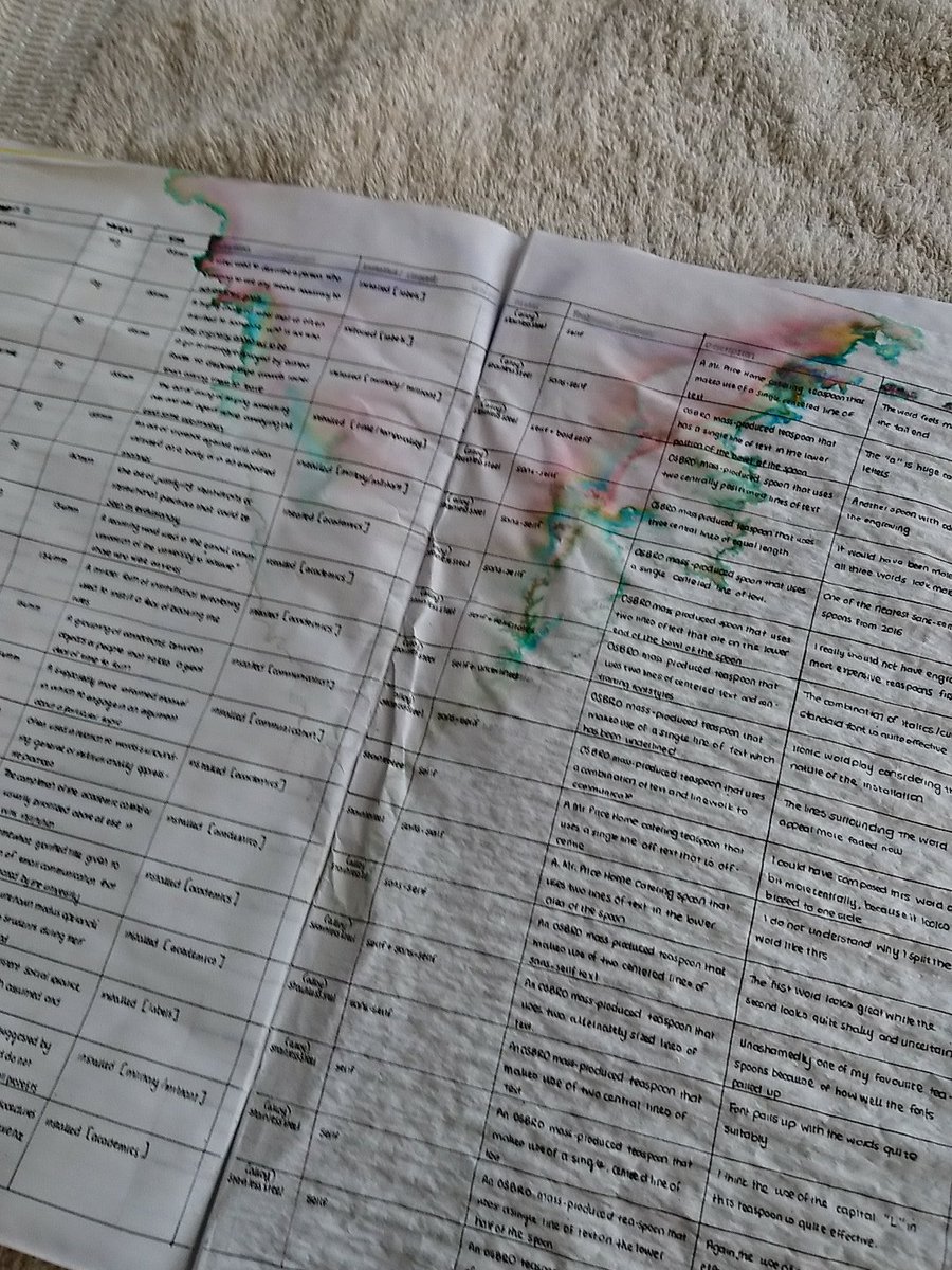TaliaNaicker's tweet photo. So a minor situation has arisen since I set up my work yesterday, that storm really made its presence felt 🌧️🌊 but on the bright side, I used 99% waterproof ink in this journal ✒️ #rain #weather #waterproofink #writing https://t.co/eEXDscrjGa