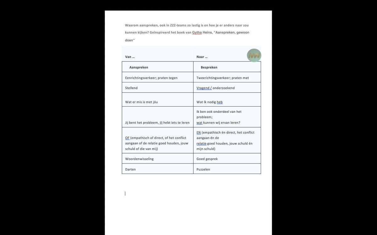 MWERKT's tweet photo. #Aanspreken, ook in (#zelforganiserende #teams) is dat een uitdaging. Je zou er ook anders naar kunnen kijken. Wil je dat oefenen, geef je dan met je team op voor het #Basisteamprogramma Gezondheid en Verzuim. https://t.co/SJHR3vWjhY https://t.co/8A19HgOoGf