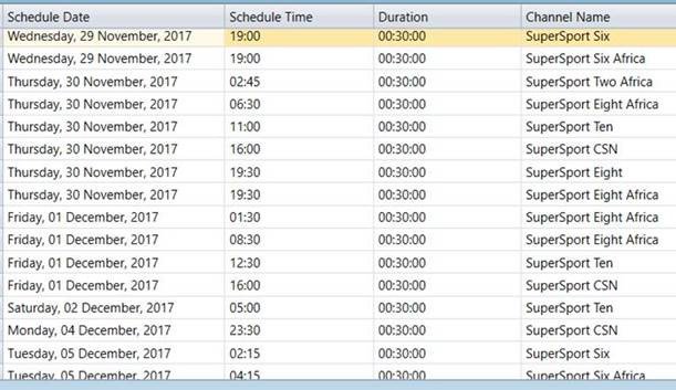 Challenge Aruba tweet media