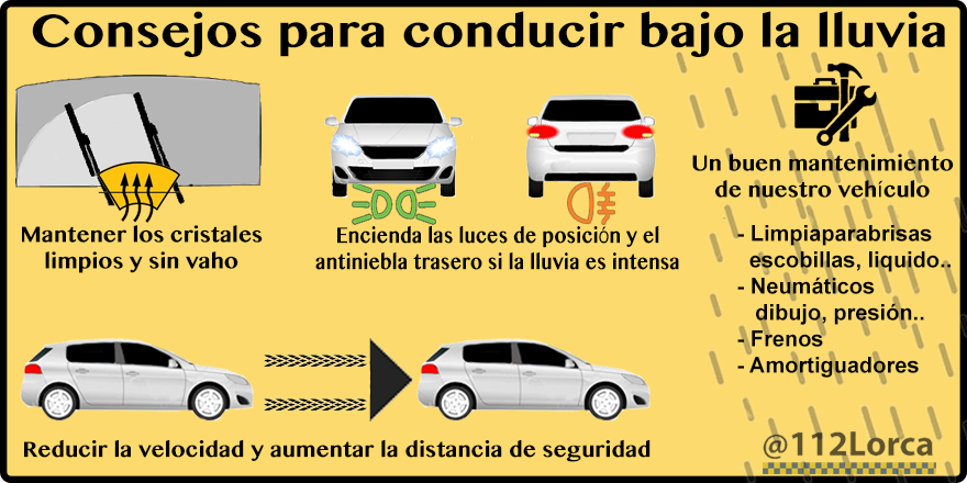 112Lorca's tweet photo. Las predicciones 🙏 dicen que llegara la 🌧️ lluvia 🌧️, mientras tanto sigue estos 🌧️🚙⚠️🚗🌧️ consejos de #SeguridadVial #lluvia #Lorca https://t.co/GJTMsYy1XL