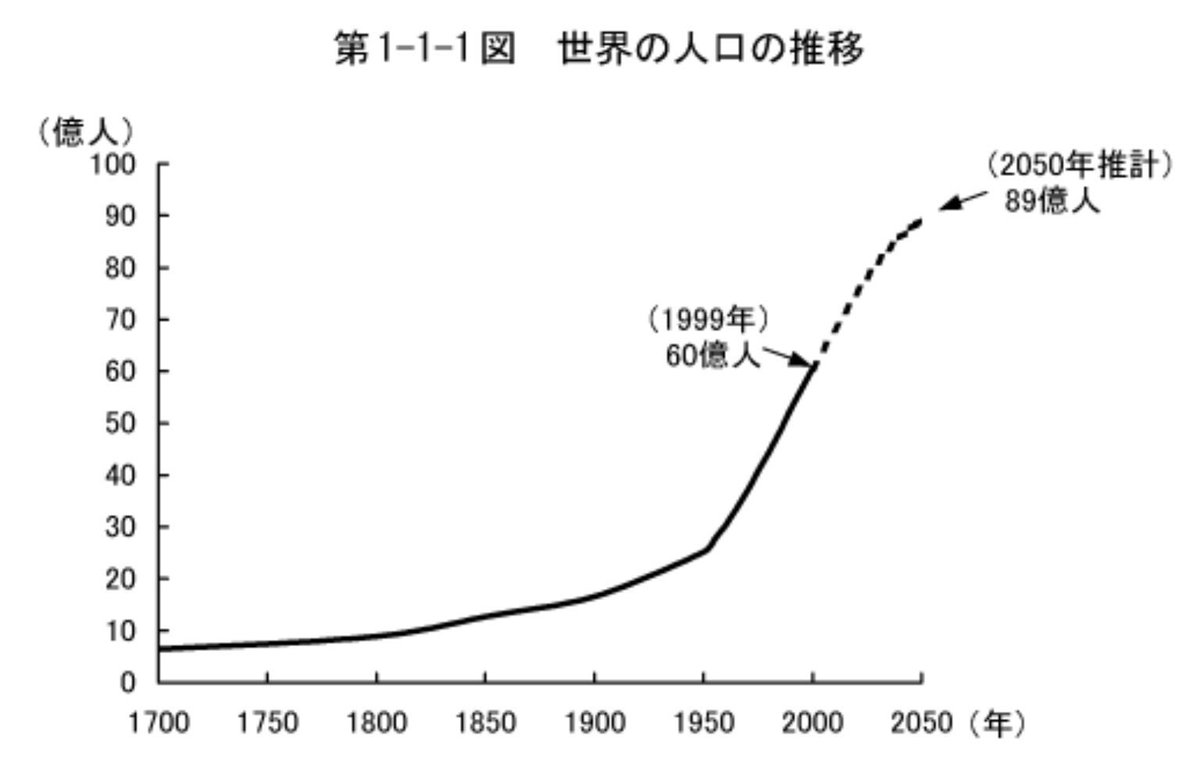 caffegui's tweet photo. https://t.co/H74X3JhIR9