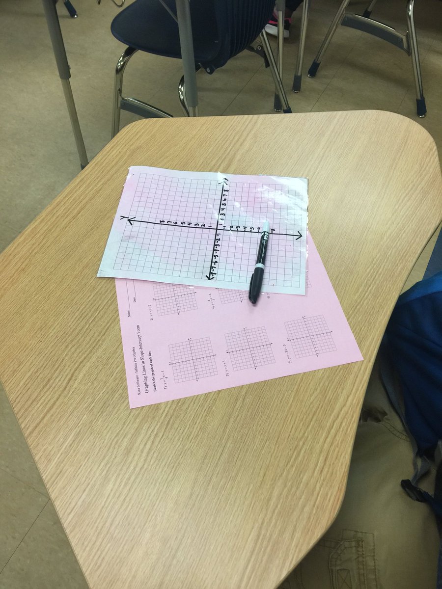 VCSMath's tweet photo. Evidence of application at MHS! Also laminated graph paper for practice! #PBLbound https://t.co/xTcRS17Bpo