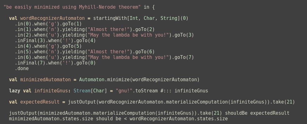 DailyAlgorithm tweet picture