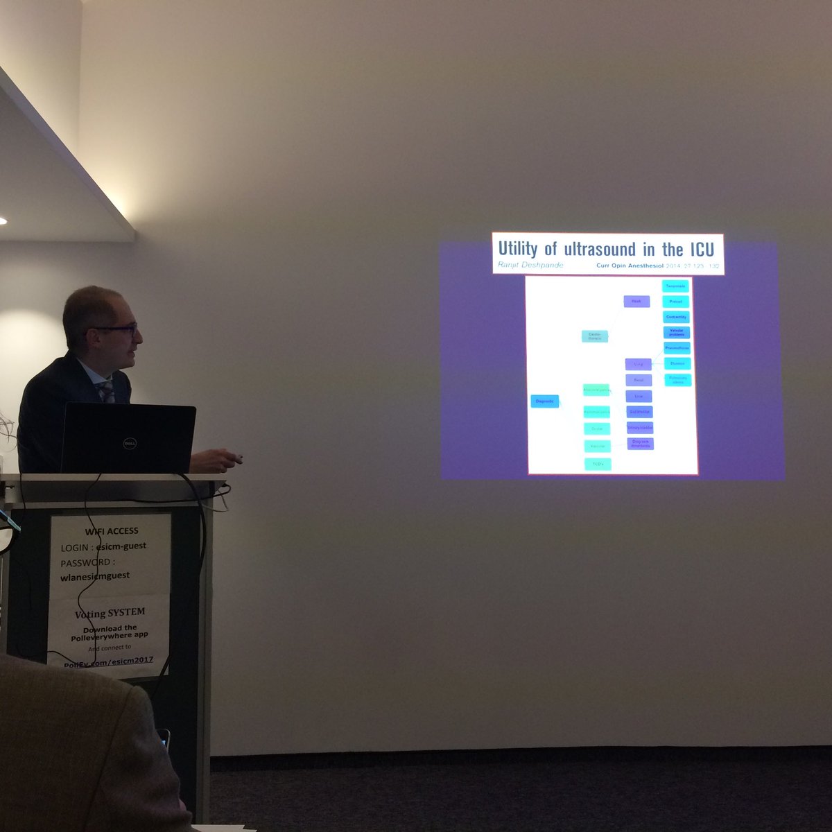 Asset Management: Anlageinstrumente, Marktteilnehmer und