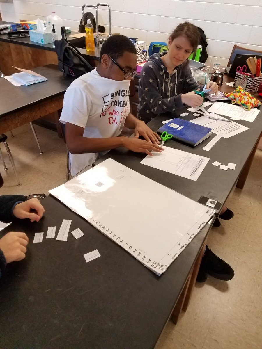 kristle_rouse's tweet photo. "Case of Crown Jewels" DNA Fingerprinting Application #ccscollaborate#biology @WestoverHS https://t.co/toGPLchy31