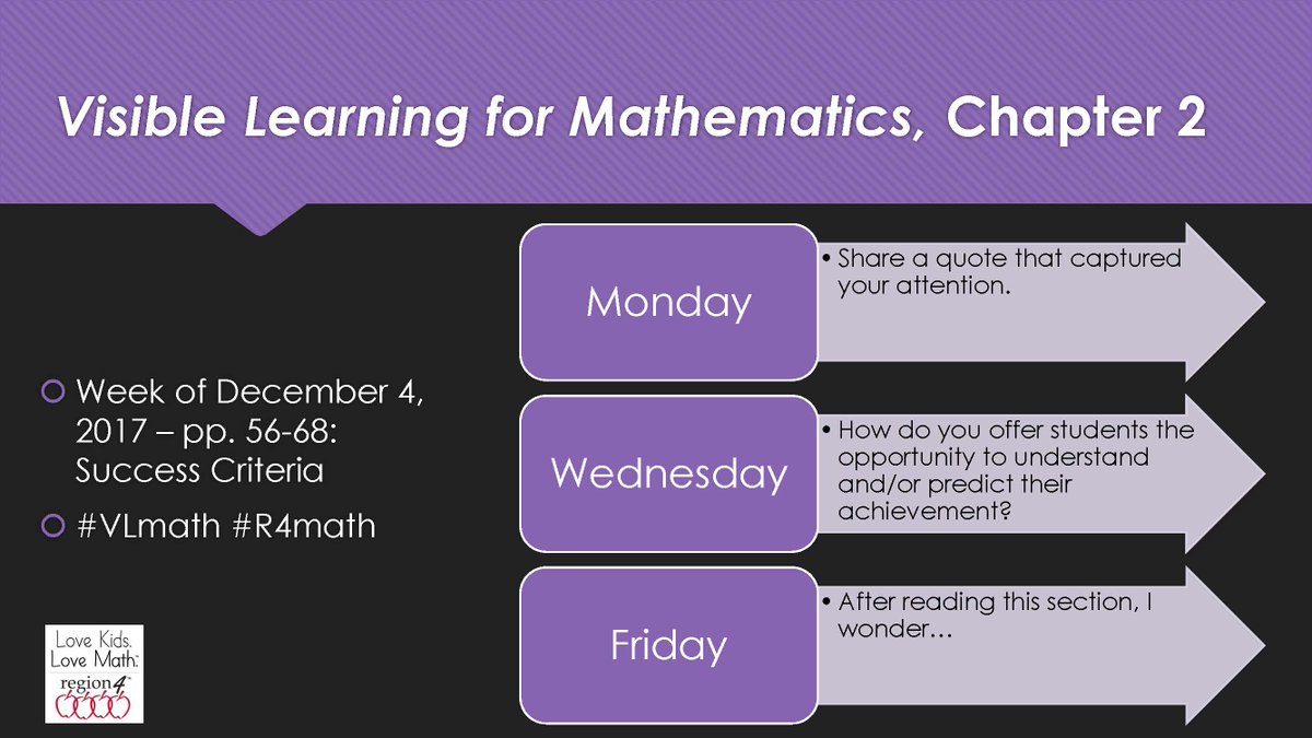 r4MathLeader's tweet image. Q4; Reading the rest of Chapter 2 with a deep dive into #successcriteria  I can share 2 ways that I give students an opportunity to understand and predict their achievement. #VLmath #R4math