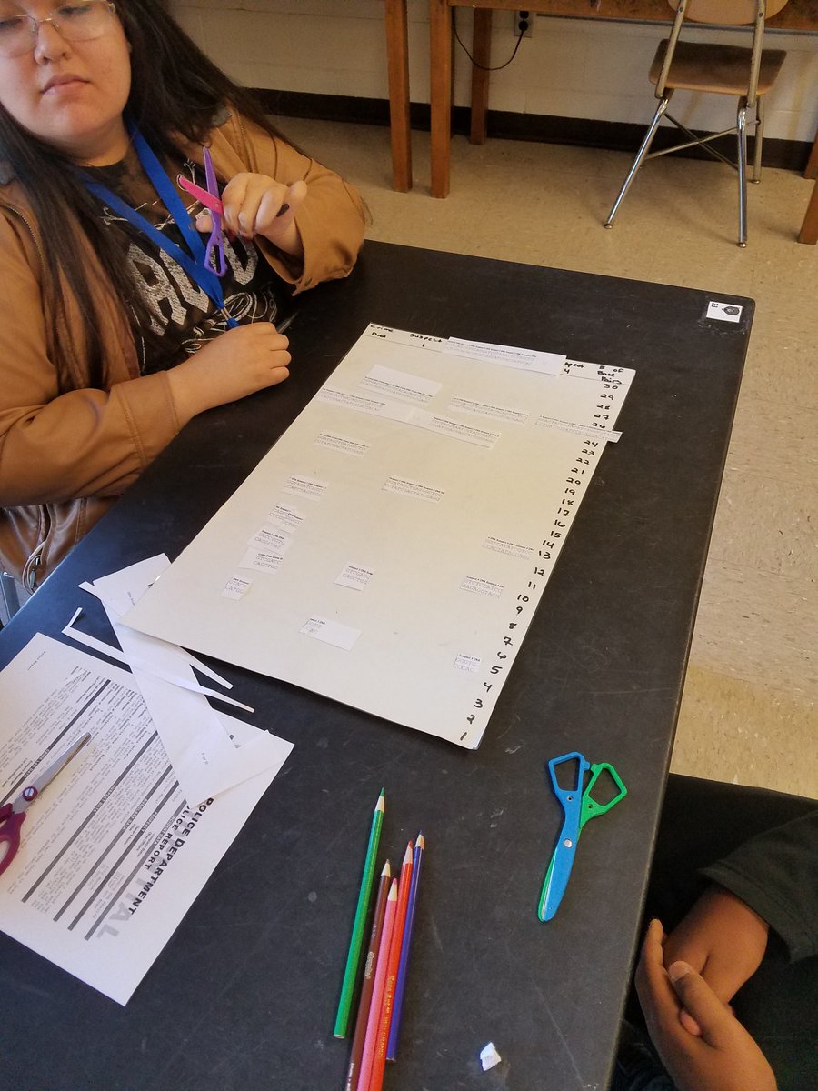 kristle_rouse's tweet photo. "Case of Crown Jewels" DNA Fingerprinting Application #ccscollaborate#biology @WestoverHS https://t.co/toGPLchy31